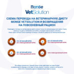 Изображение товара Диетический корм Monge VetSolution Cat Diabetic Диабетик для кошек при сахарном диабете 1,5 кг