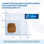 Изображение товара Диетический корм Monge VetSolution Cat Dermatosis Дерматозис для кошек при заболеваниях кожи 1,5 кг