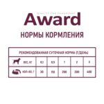 Изображение товара Влажный корм AWARD для щенков от 1 месяца паштет из индейки с грушей 200г