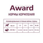 Изображение товара Влажный корм AWARD для взрослых собак паштет из индейки с черникой 400г