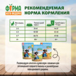 Изображение товара Сухой корм Ферма кота Федора для взрослых стерилизованных кошек с уткой 650 г