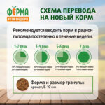 Изображение товара Сухой корм Ферма кота Федора для взрослых кошек с курицей 650 г