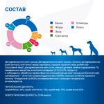Изображение товара Диетический корм Monge VetSolution Dog Obesity Обесити диета для собак при избыточном весе 2 кг
