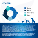 Изображение товара Диетический корм Monge VetSolution Dog Dermatosis Дерматозис для собак при заболеваниях кожи 2 кг