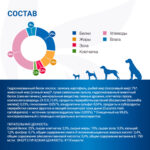 Изображение товара Диетический корм Monge VetSolution Dog Joint Mobility Джоинт Мобилити для собак и щенков при заболеваниях суставов 2 кг