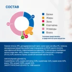 Изображение товара Диетический корм Monge VetSolution Dog Gastrointestinal Гастроинтестинал для собак при заболеваниях ЖКТ 150 г