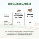 Изображение товара Крем-лакомство Ферма кота Федора для кошек и котят из тунца 4 шт х 15 г