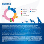 Изображение товара Диетический корм Monge VetSolution Dog Renal and Oxalate Ренал и Оксалат для собак при ХПН 2 кг