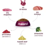 Изображение товара Сухой корм AWARD для щенков от 1 мес, беременных и кормящих сук мелких и мин. пород с ягненком и индейкой с добавлением брокколи и брусники 1,5кг