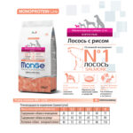 Изображение товара Сухой корм Monge Dog Speciality Line Monoprotein Extra Small для взрослых собак миниатюрных пород, с лососем и рисом 2,5 кг