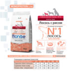Изображение товара Сухой корм Monge Dog Speciality Line Monoprotein Mini, для взрослых собак мелких пород, из лосося с рисом 2,5 кг
