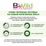 Изображение товара Сухой корм Monge Dog BWild LOW GRAIN Puppy & junior, для щенков, низкозерновой, из мяса оленя 2,5 кг
