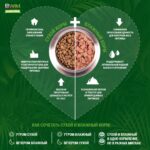 Изображение товара Сухой корм Monge Dog BWild LOW GRAIN, для взрослых собак, низкозерновой, из мяса оленя 2,5 кг