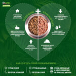 Изображение товара Влажный корм Monge Dog BWild GRAIN FREE для взрослых собак, беззерновой, из ягненка с тыквой и кабачками, консервы 400 г