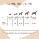 Изображение товара Лакомство Мнямс для собак палочки с куриным и утиным мясом 340 г