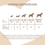 Лакомство Мнямс для собак кроличьи уши с куриным мясом 80 г