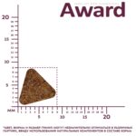 Изображение товара Сухой корм AWARD для щенков от 1 мес, беременных и кормящих сук мелких и мин. пород с ягненком и индейкой с добавлением брокколи и брусники 1,5кг