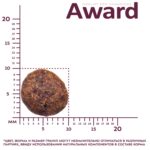 Изображение товара Сухой корм AWARD для взрослых собак мелких и миниатюрных пород с ягненком и индейкой с добавлением брокколи и брусники 1,5кг
