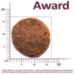 Изображение товара Сухой корм AWARD для взрослых собак крупных пород с курицей и индейкой с добавлением тыквы и шиповника 2кг