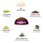 Изображение товара Сухой корм AWARD HYPO для взрослых собак всех пород с белой рыбой с добавлением брокколи, сельдерея и семян льна 2кг