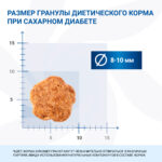 Изображение товара Диетический корм Monge VetSolution Cat Diabetic Диабетик для кошек при сахарном диабете 1,5 кг