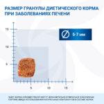 Изображение товара Диетический корм Monge VetSolution Cat Hepatic Гепатик для кошек при заболеваниях печени 1,5 кг