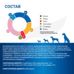 Изображение товара Диетический корм Monge VetSolution Dog Gastrointestinal Гастроинтестинал для щенков 1,5 кг