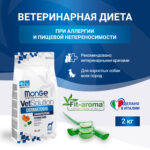 Изображение товара Диетический корм Monge VetSolution Dog Dermatosis Дерматозис для собак при заболеваниях кожи 2 кг