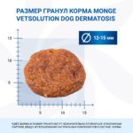 Изображение товара Диетический корм Monge VetSolution Dog Dermatosis Дерматозис для собак при заболеваниях кожи 2 кг