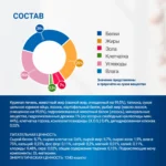 Изображение товара Диетический корм Monge VetSolution Cat Urinary Struvite Уринари Струвит для кошек при заболеваниях мочеполовой системы и струвитном течении МКБ 100г