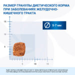 Изображение товара Диетический корм Monge VetSolution Cat Gastrointestinal гастро интестинал для кошек при заболеваниях ЖКТ 1,5 кг