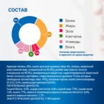 Изображение товара Диетический корм Monge VetSolution Cat Recovery Рекавери для кошек при восстановлении питания в период выздоровления 100 г