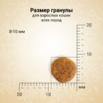 Изображение товара Сухой корм CRAFTIA HARMONA для взрослых кошек из рыбы северного моря 320 г
