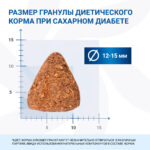 Изображение товара Диетический корм Monge VetSolution Dog Diabetic Диабетик для собак при сахарном диабете 2 кг